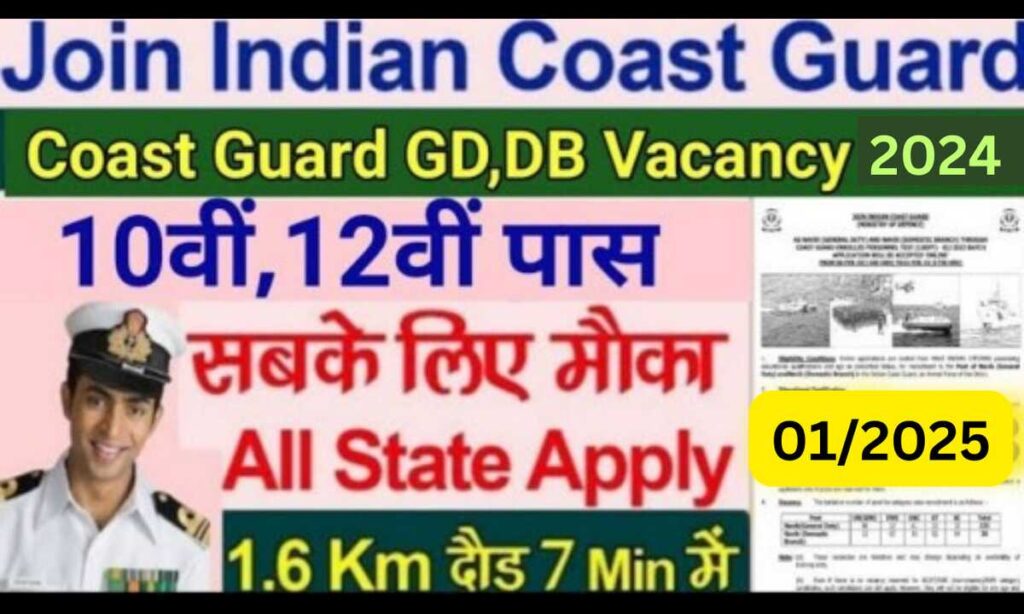 Indian Coast Guard Navik Recruitment Navik Gd Yantrik Apply