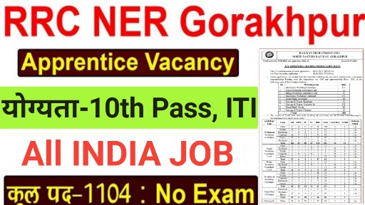 RRC North Eastren Railway Apprentice Recuitment 2023 For 1104 Posts