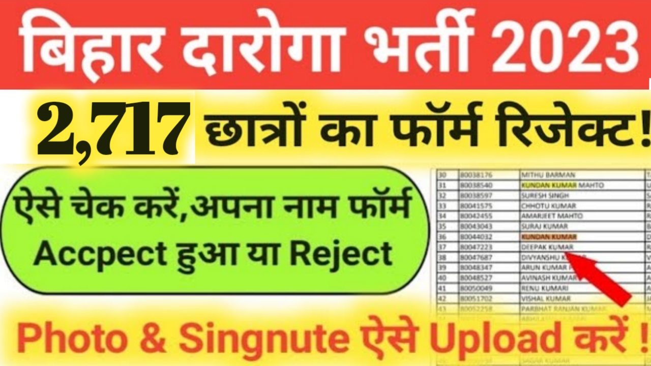 Bihar Police SI Form Rejected List 2023