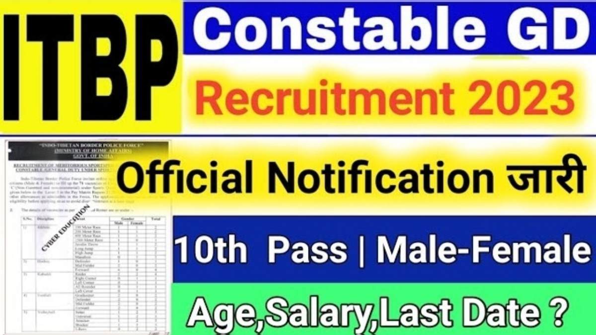 ITBP Constable Sports Quota Recruitment 2023