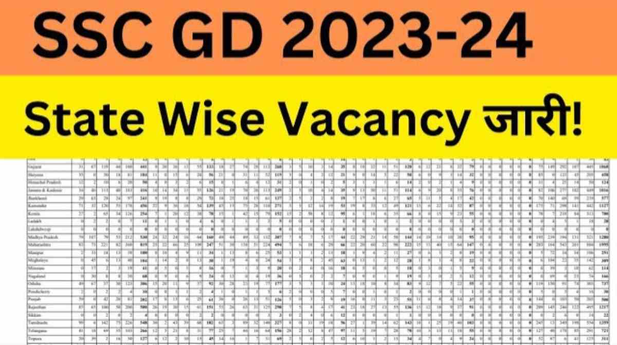 SSC GD State Wise Vacancy 2024 PDF