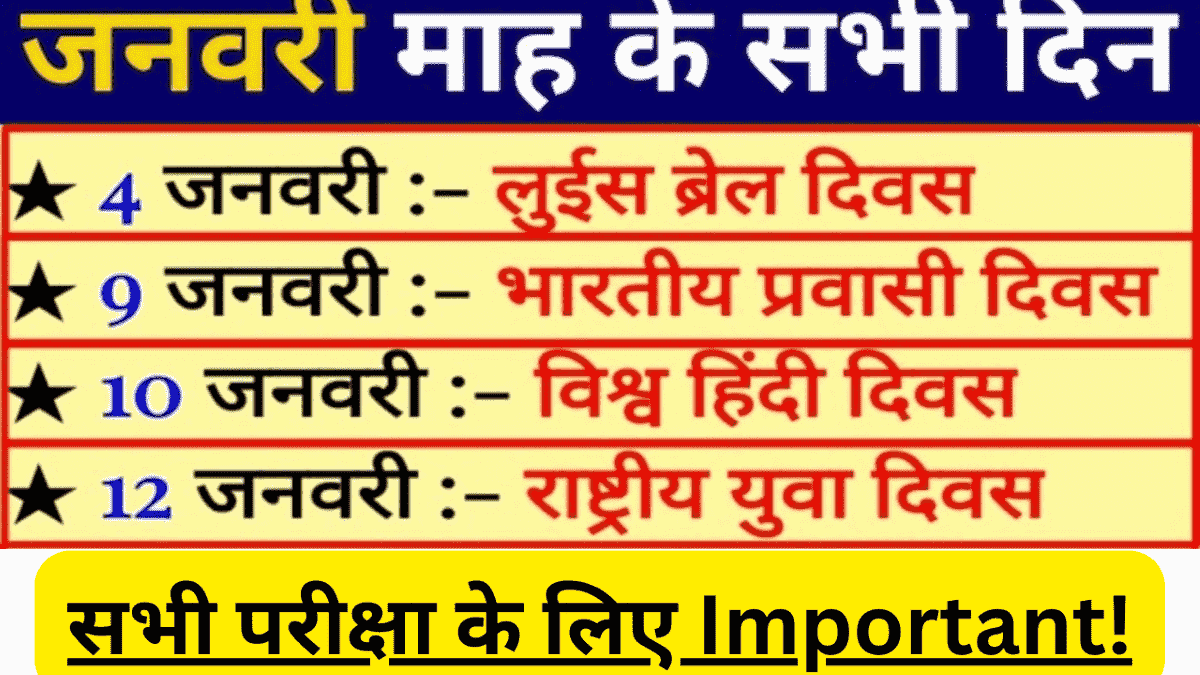 January Important Days In Hindi
