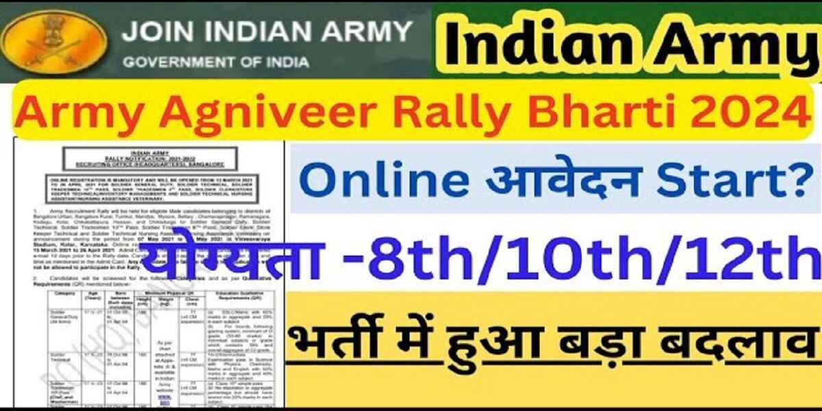 Agniveer Army Rally Online Form 2024