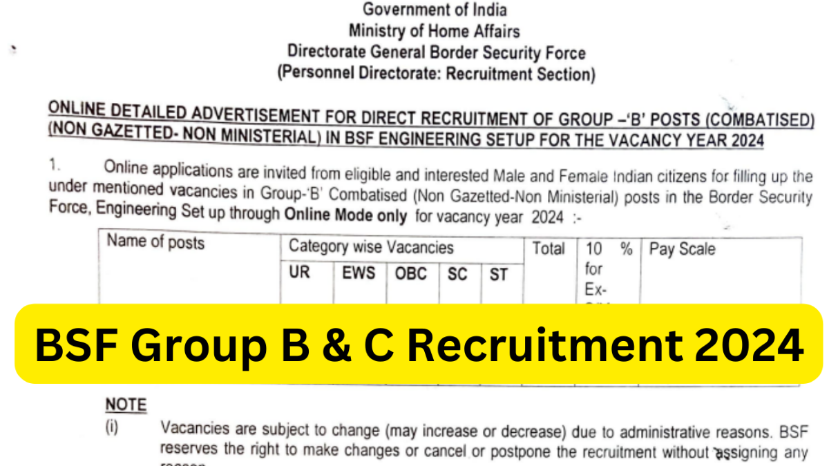 BSF Group B And C Recruitment 2024