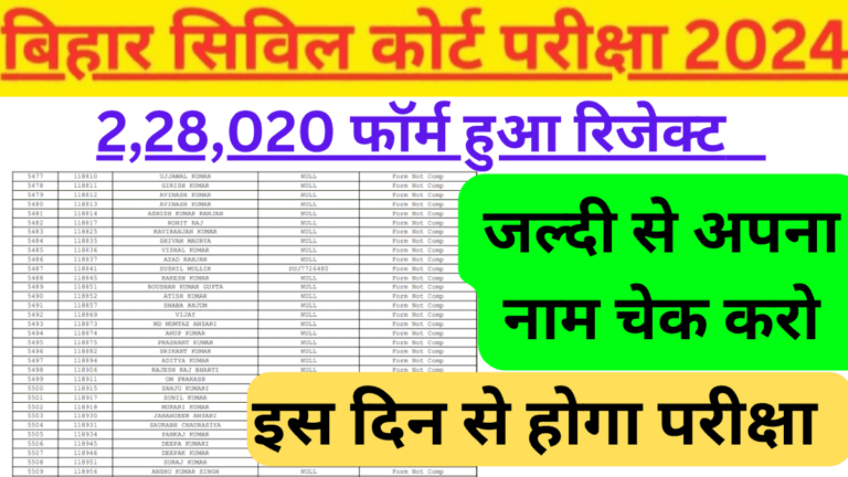 Bihar Civil Court Rejected List 2024