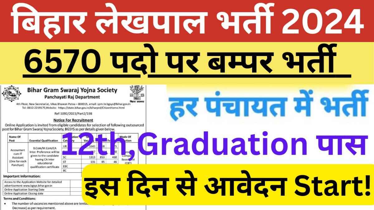 Bihar Lekhpal Vacancy 2024