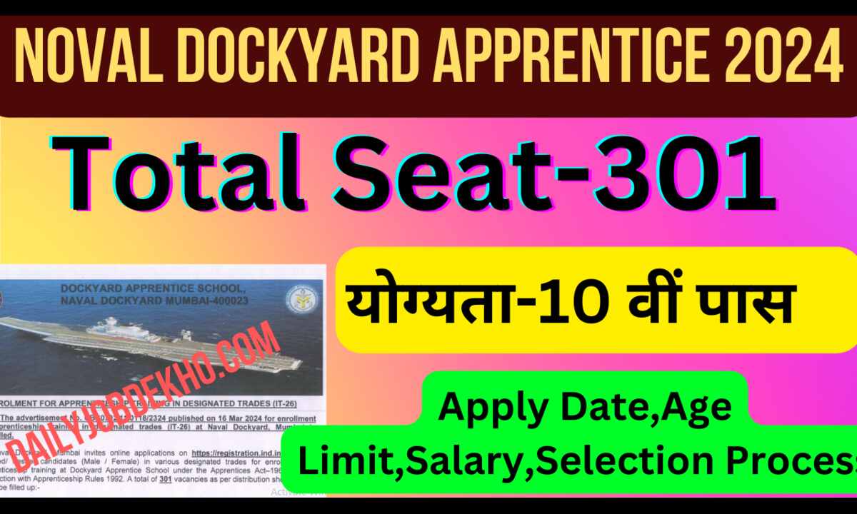 Noval Dockyard Apprentice Recruitment 2024