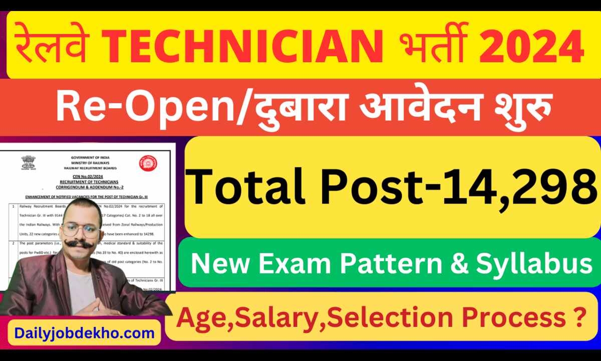 Railway Technician Online Form 2024