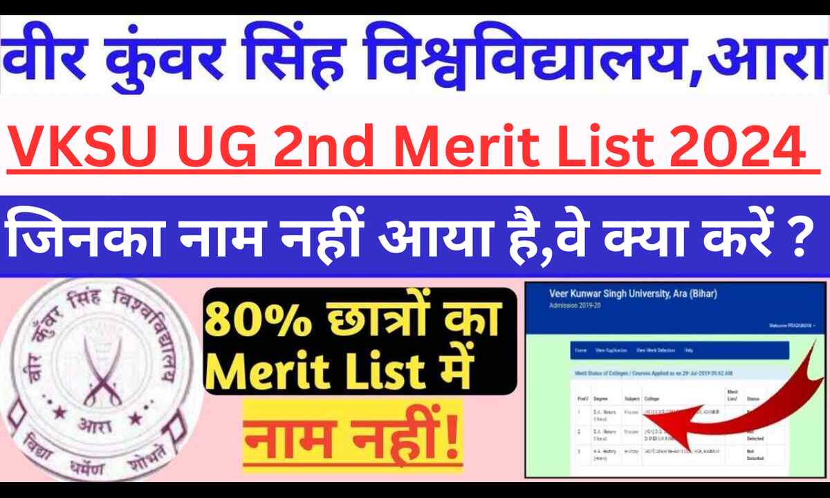 VKSU UG 2nd Merit List 2024