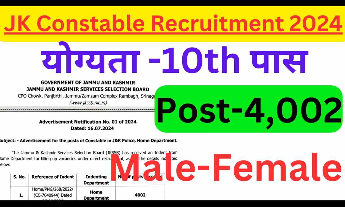 JK Police Constable Recruitment 2024