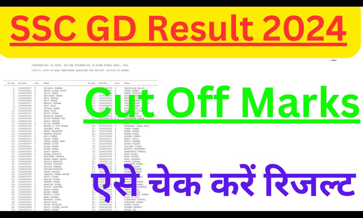 ssc gd result 2024