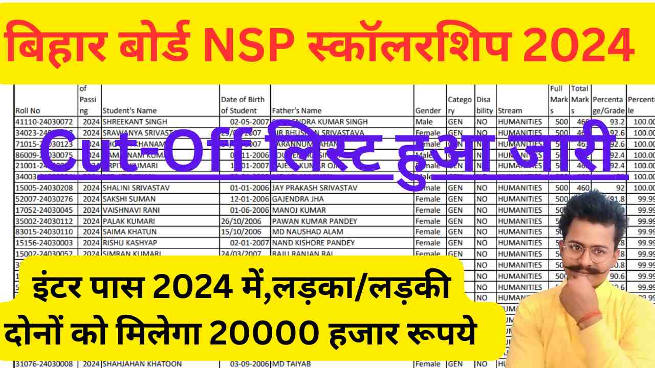 Bihar Board NSP Cut Off List 2024