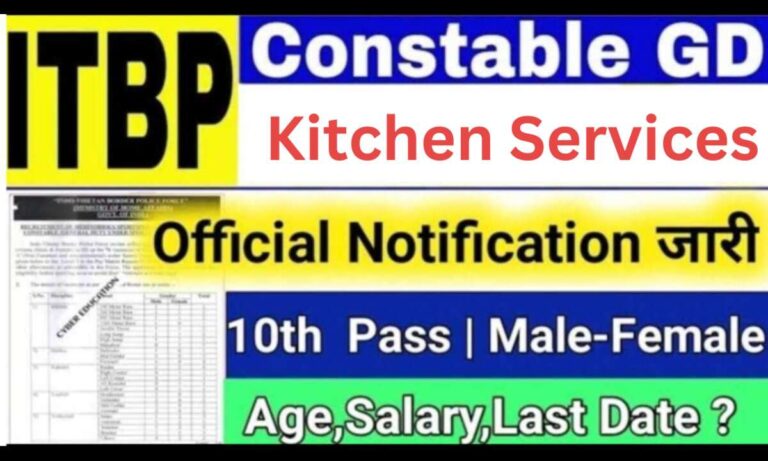 ITBP Constable Kitchen Services Vacancy 2024