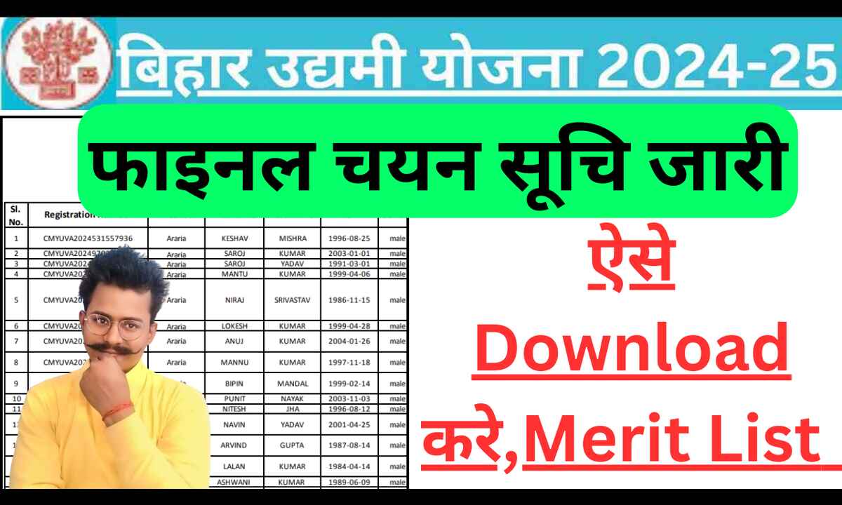 Bihar Udyami Yojana 2024 Final Selection List