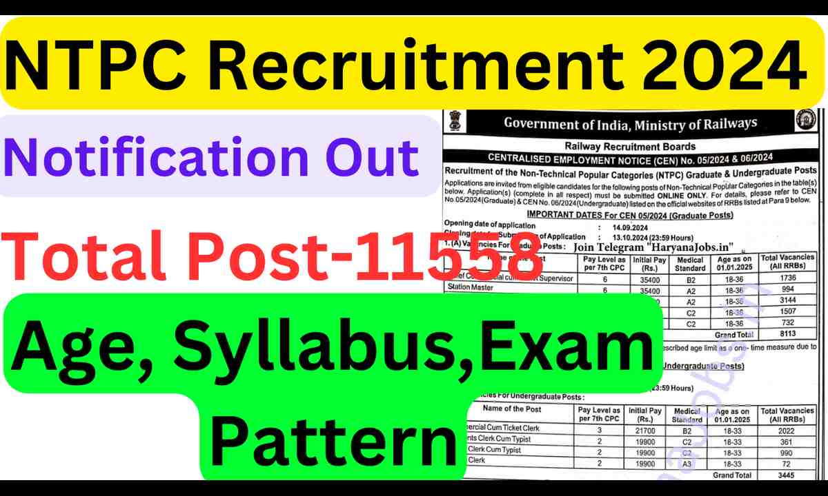 RRB NTPC Recruitment 2024