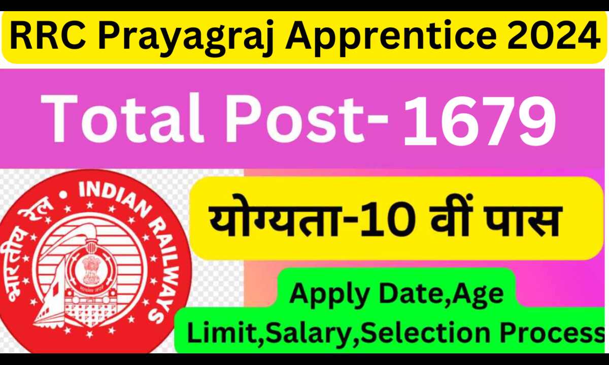 RRC Prayagraj Apprentice Vacancy 2024