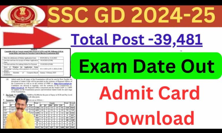 SSC GD Exam Date 2024