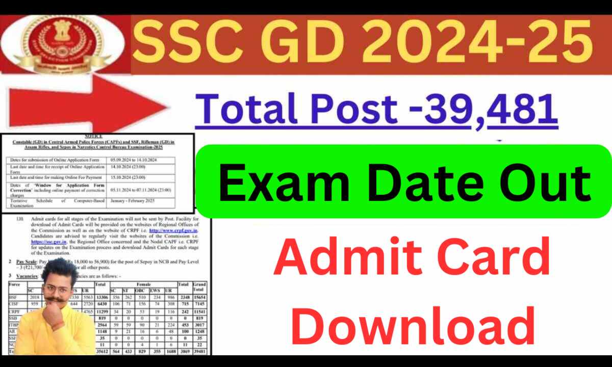 SSC GD Exam Date 2024