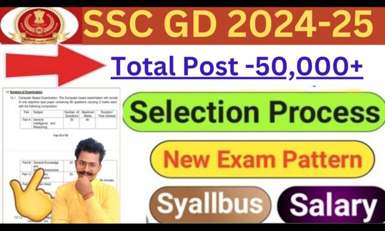 SSC GD Syllabus 2025