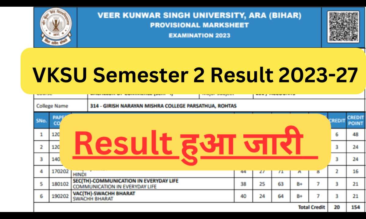 VKSU Semester 2 Result 2023-27