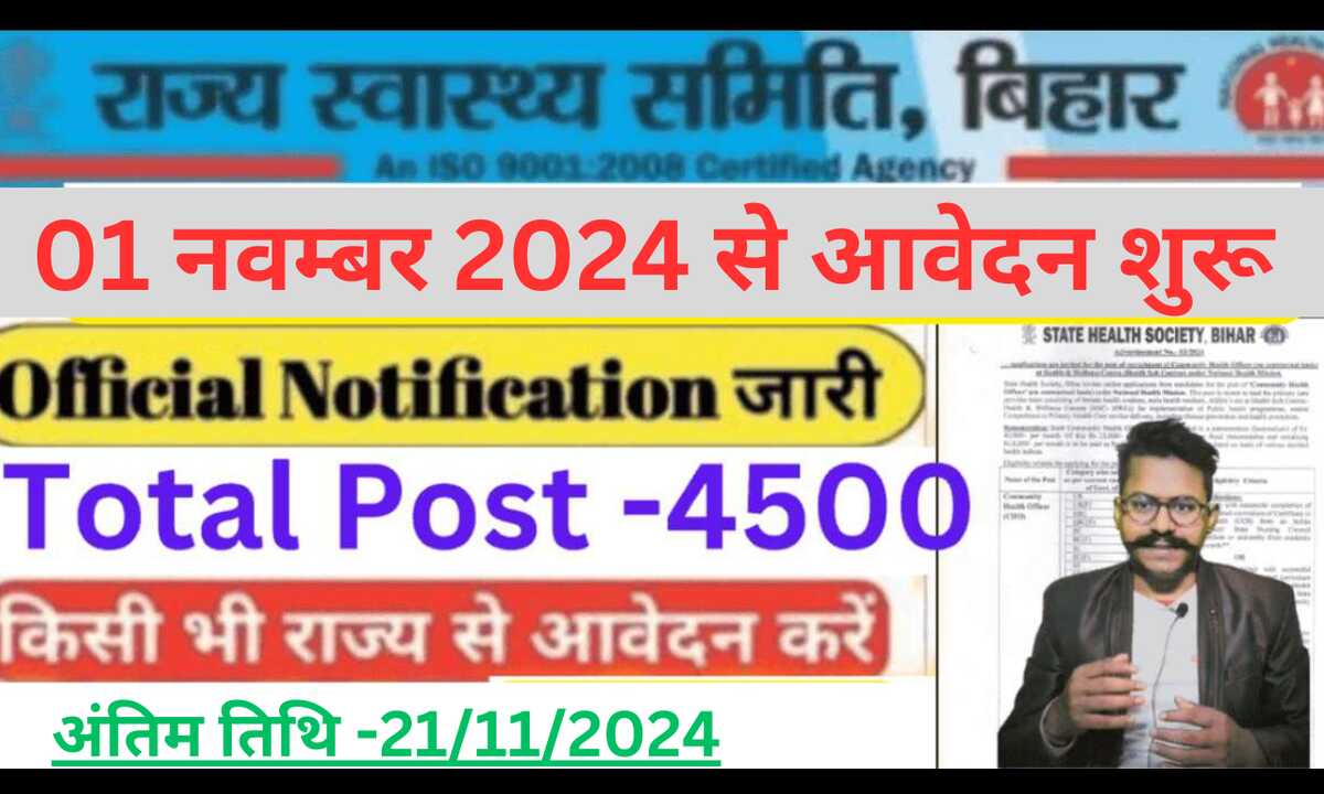 Bihar CHO Vacancy 2024