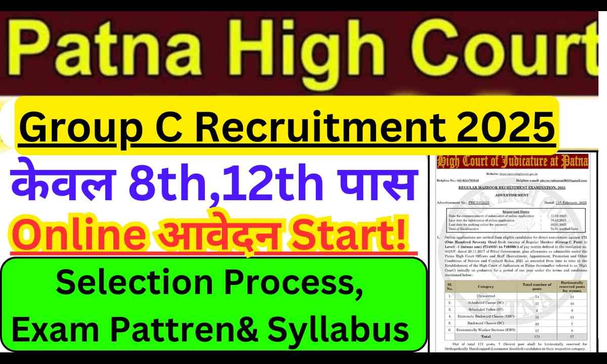 Patna High Court Group C Vacancy 2025