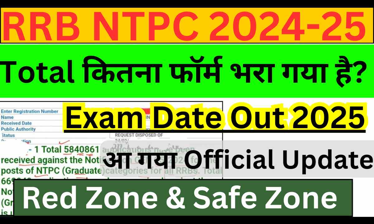 RRB NTPC Graduate Exam Date 2024