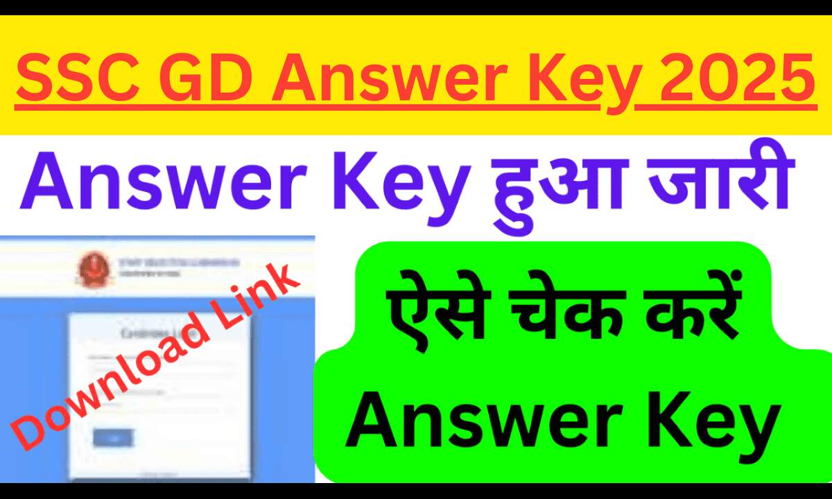 SSC GD Answer Key 2025